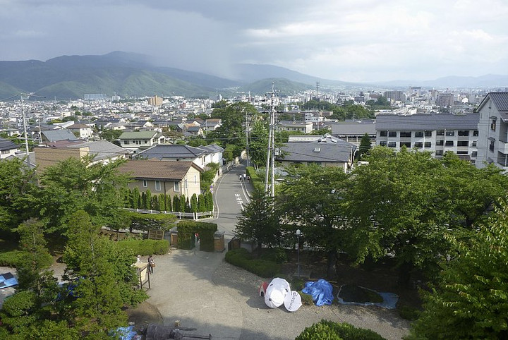 Fukashi