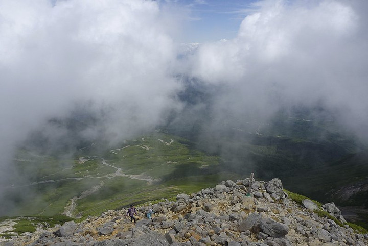 Cloudken