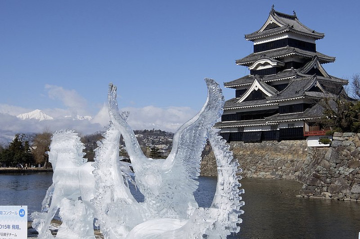 Iceart