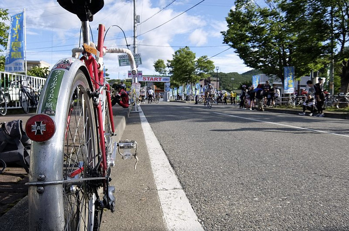Start