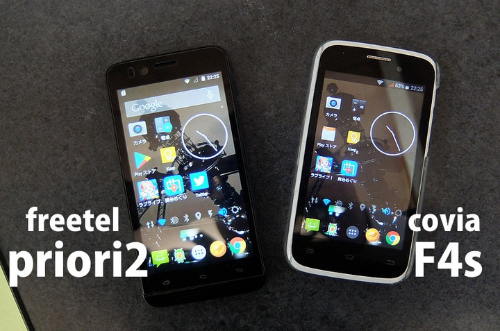 Priori2