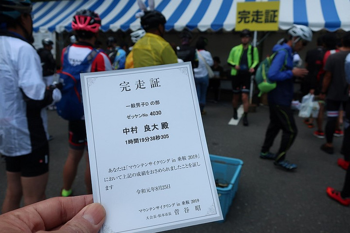 Result