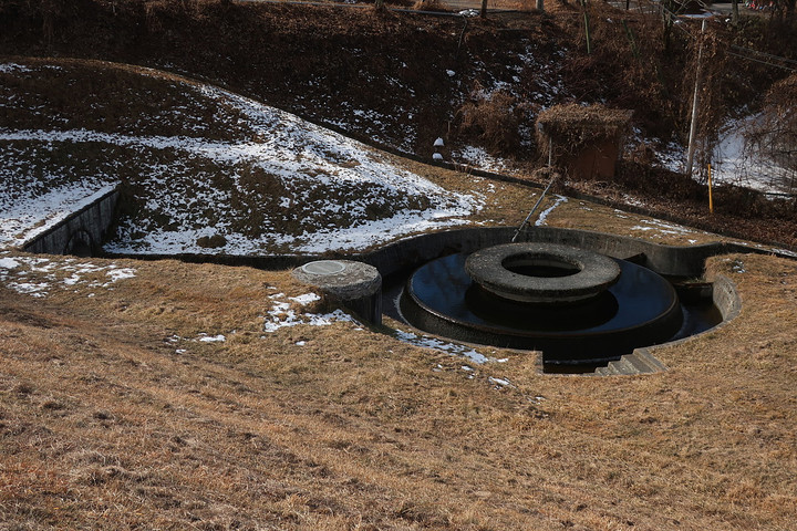 Circle