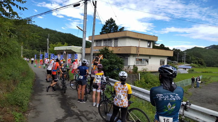 Start