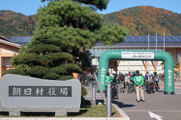 Start