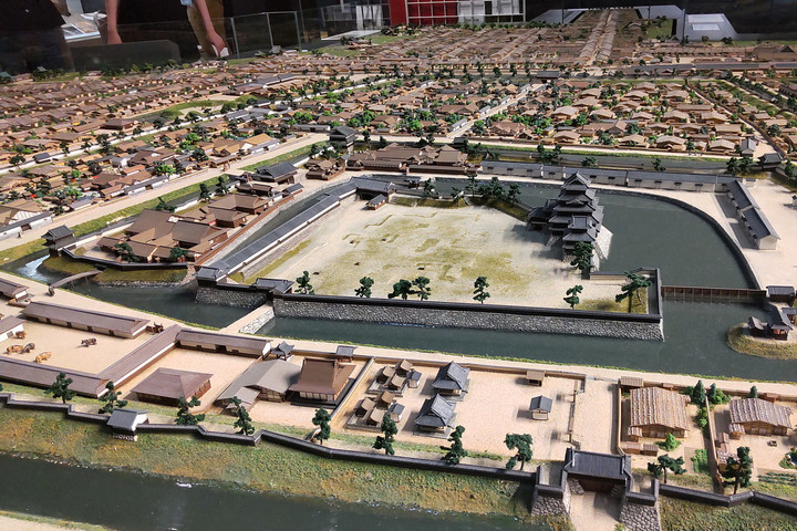 Diorama